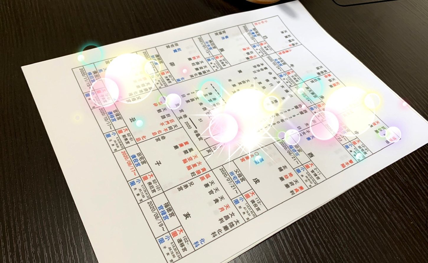 紫微斗数占術